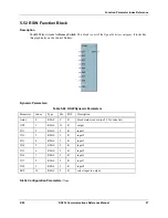 Preview for 107 page of Honeywell RS-232 Reference Manual