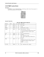 Preview for 108 page of Honeywell RS-232 Reference Manual