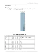 Preview for 111 page of Honeywell RS-232 Reference Manual