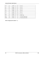 Preview for 112 page of Honeywell RS-232 Reference Manual