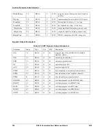 Preview for 114 page of Honeywell RS-232 Reference Manual