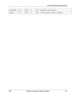 Preview for 117 page of Honeywell RS-232 Reference Manual