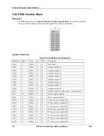 Preview for 120 page of Honeywell RS-232 Reference Manual