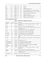 Preview for 133 page of Honeywell RS-232 Reference Manual