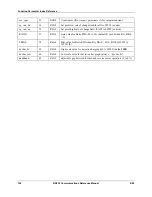 Preview for 134 page of Honeywell RS-232 Reference Manual