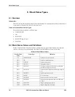 Preview for 144 page of Honeywell RS-232 Reference Manual