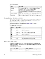 Preview for 28 page of Honeywell RT10A User Manual