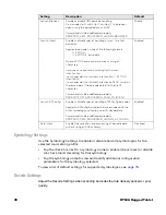 Preview for 40 page of Honeywell RT10A User Manual