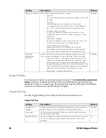 Preview for 42 page of Honeywell RT10A User Manual