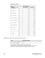 Preview for 88 page of Honeywell RT10A User Manual