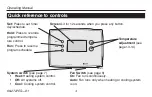 Предварительный просмотр 6 страницы Honeywell RTH221 Series Operating Manual