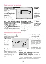 Предварительный просмотр 28 страницы Honeywell RTH221 Series Owner'S Manual