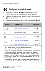 Preview for 24 page of Honeywell RTH2310 Instalation Gude