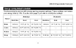 Preview for 13 page of Honeywell RTH2310 Operating Manual