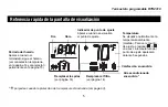 Preview for 29 page of Honeywell RTH2310 Operating Manual