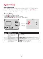 Preview for 8 page of Honeywell RTH3100C Owner'S Manual