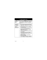 Preview for 16 page of Honeywell RTH5100 Operating Instructions Manual