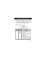 Preview for 23 page of Honeywell RTH5100B Installation Instructions Manual