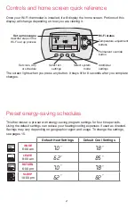 Preview for 4 page of Honeywell RTH6500 User Manual