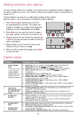 Preview for 20 page of Honeywell RTH6500 User Manual