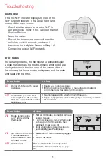 Preview for 23 page of Honeywell RTH6500 User Manual