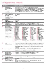 Preview for 49 page of Honeywell RTH6500 User Manual