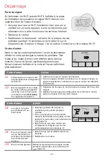 Preview for 51 page of Honeywell RTH6500 User Manual