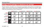 Preview for 12 page of Honeywell RTH7000 Manual