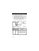 Preview for 32 page of Honeywell RTH7400D Owner'S Manual