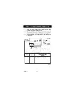 Preview for 38 page of Honeywell RTH7400D Owner'S Manual