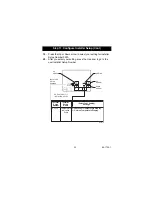 Предварительный просмотр 33 страницы Honeywell RTH8500D - 7-Day Touchscreen Universal Programmable Thermostat Owner'S Manual