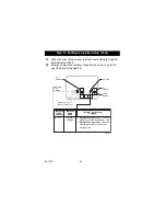 Предварительный просмотр 34 страницы Honeywell RTH8500D - 7-Day Touchscreen Universal Programmable Thermostat Owner'S Manual