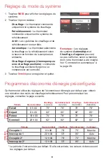 Preview for 56 page of Honeywell RTH9585 Wi-Fi User Manualline