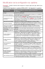 Preview for 69 page of Honeywell RTH9585 Wi-Fi User Manualline