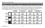 Preview for 36 page of Honeywell RTHL221 series Operating Manual