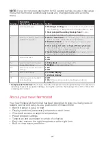 Preview for 10 page of Honeywell RTHL2410 series Owner'S Manual