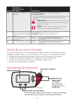 Preview for 27 page of Honeywell RTHL3550 Owner'S Manual