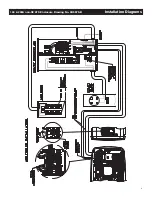 Предварительный просмотр 11 страницы Honeywell RTS-CSA Technical Manual