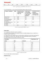 Preview for 10 page of Honeywell RTU A08 Installation Manual