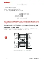 Preview for 16 page of Honeywell RTU A08 Installation Manual