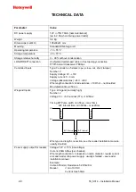 Preview for 22 page of Honeywell RTU A08 Installation Manual