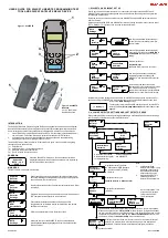 Honeywell S300RPTU User Manual preview