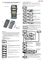 Предварительный просмотр 1 страницы Honeywell S300RPTU User Manual