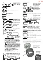 Предварительный просмотр 2 страницы Honeywell S300RPTU User Manual