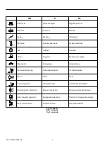 Preview for 4 page of Honeywell S4560 Instruction Sheet