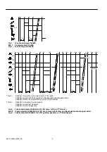 Preview for 6 page of Honeywell S4560 Instruction Sheet