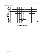 Preview for 8 page of Honeywell S4965 Series Product Handbook