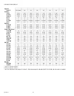 Preview for 66 page of Honeywell S7999B Manual