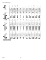 Preview for 74 page of Honeywell S7999B Manual