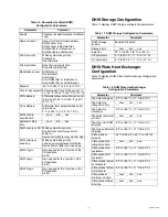 Предварительный просмотр 17 страницы Honeywell S7999D SOLA User Manual